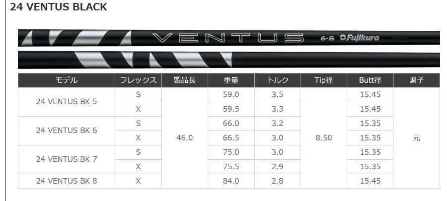 Waoww (ワオ) BANG ドライバー 24 VENTUS BLACKシャフト (複製 